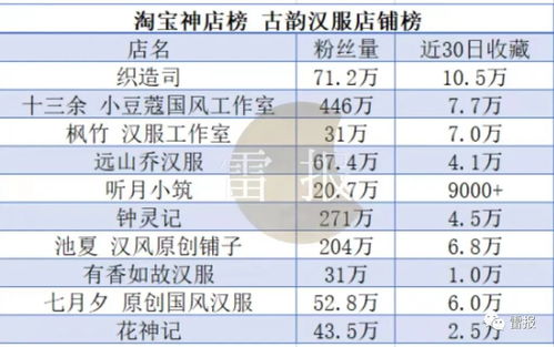 《流浪地球》IP持續引領2月衍生市場，數字文化創意軟件開發迎來新機遇