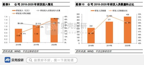 中望軟件 授權數突破90萬領跑全球，數字文化創意軟件開發注入新動能