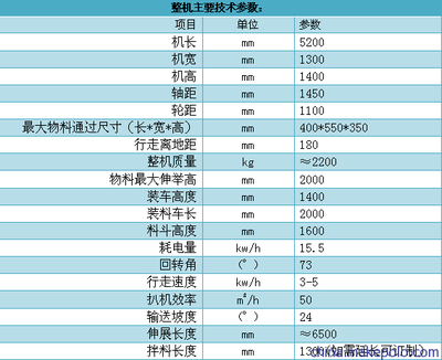 【供應湖北安鼎重工ADAW50扒渣機】價格,廠家,圖片,礦業裝卸設備,湖北安鼎重工制造-