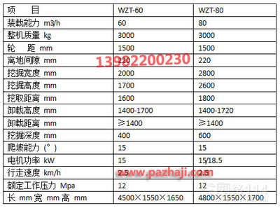 小型扒渣機生產廠家